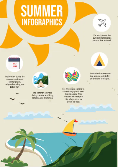 Free Summer Infographic Template to Edit Online