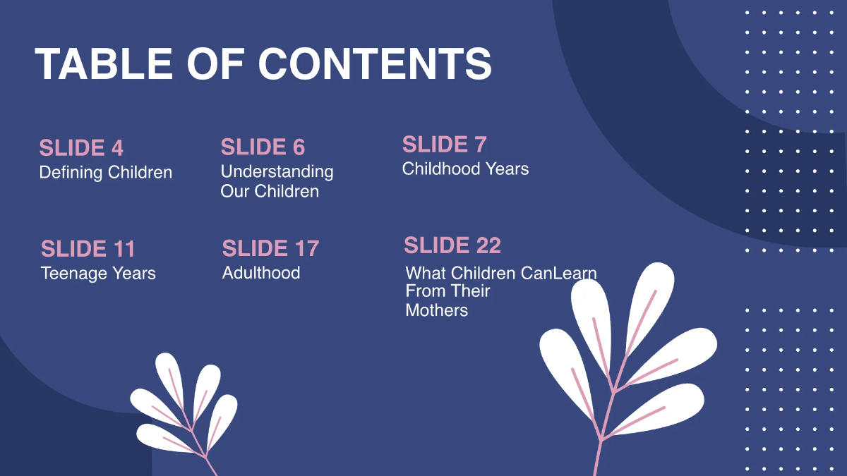 Free Mother's Day Background Presentation Template to Edit Online