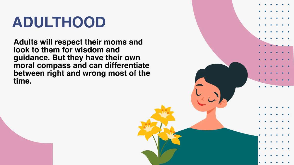 Free Mother's Day Background Presentation Template to Edit Online