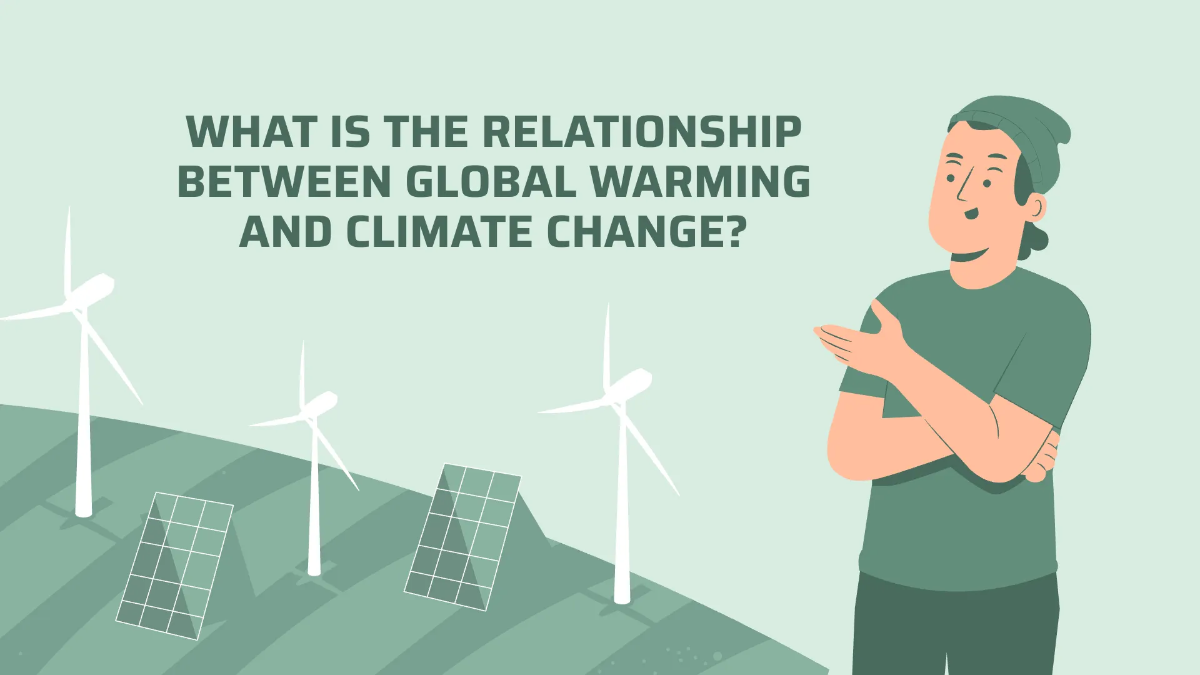 Free Global Warming And Climate Change Presentation Template to Edit Online