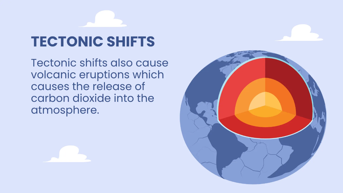 Free Causes Of Climate Change Presentation Template to Edit Online