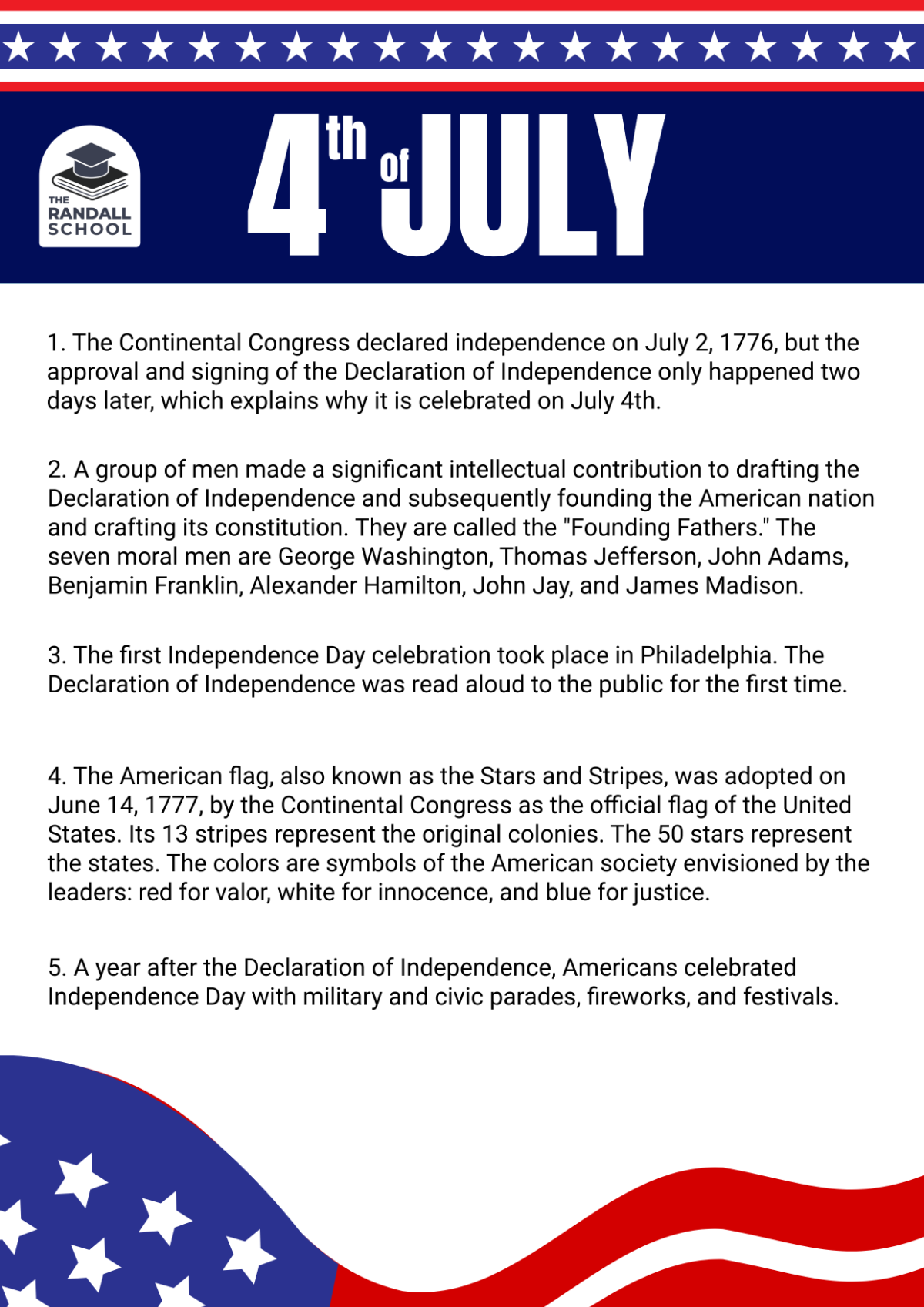 Free July 4th Fact Sheet Template