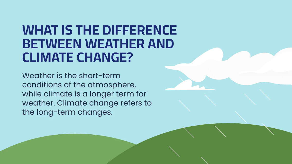Free Simple Climate Change Presentation Template to Edit Online
