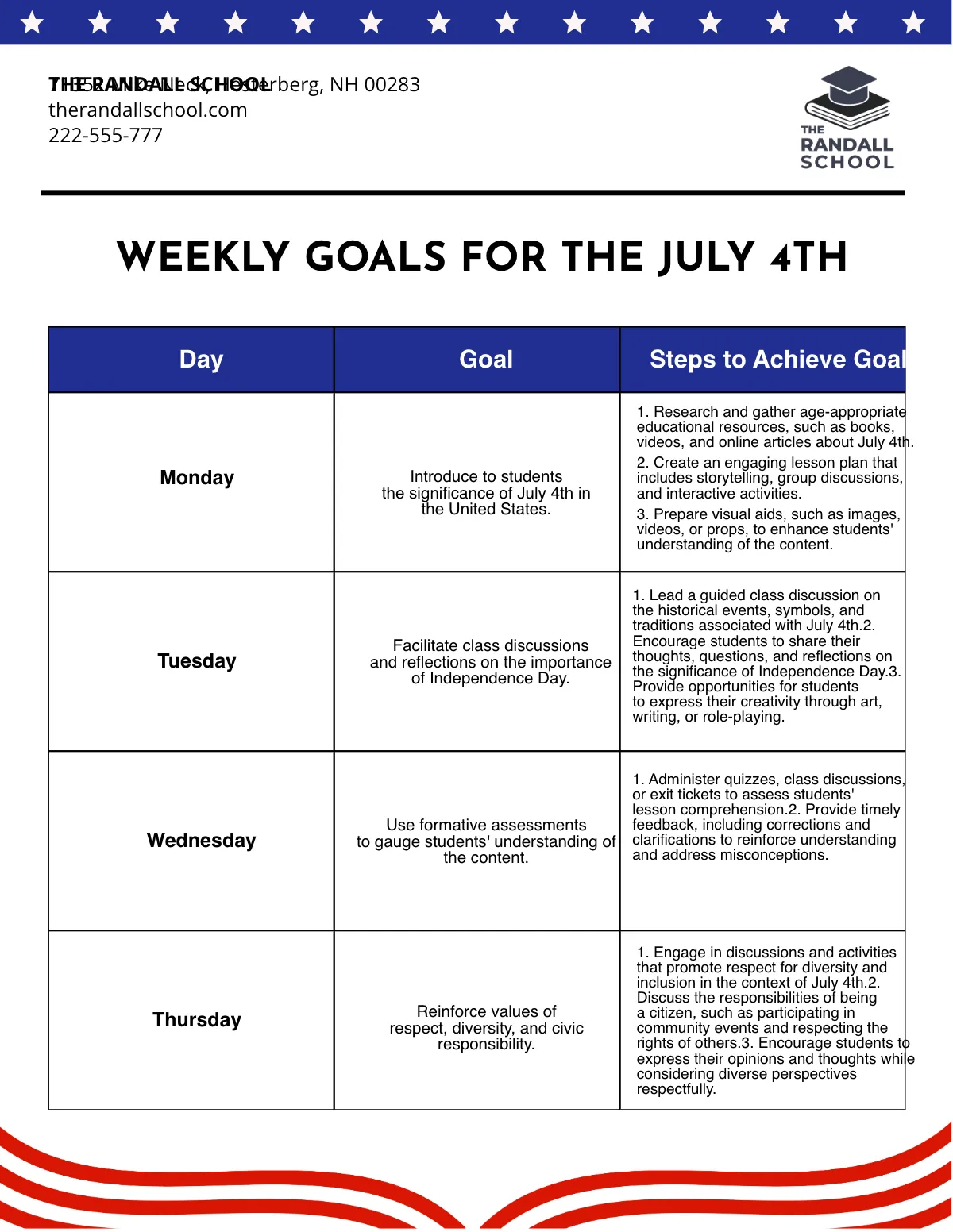 Free July 4th Goals Template to Edit Online