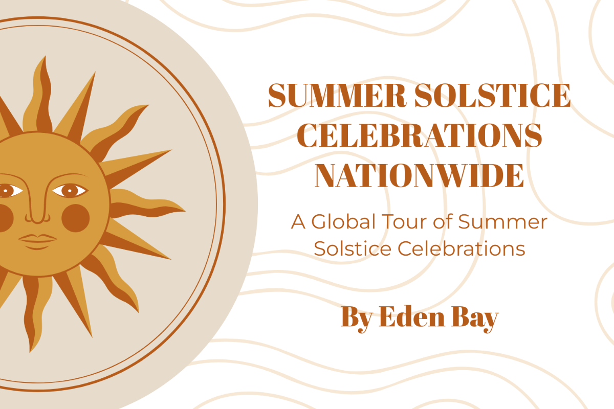 June Solstice Blog Banner Template