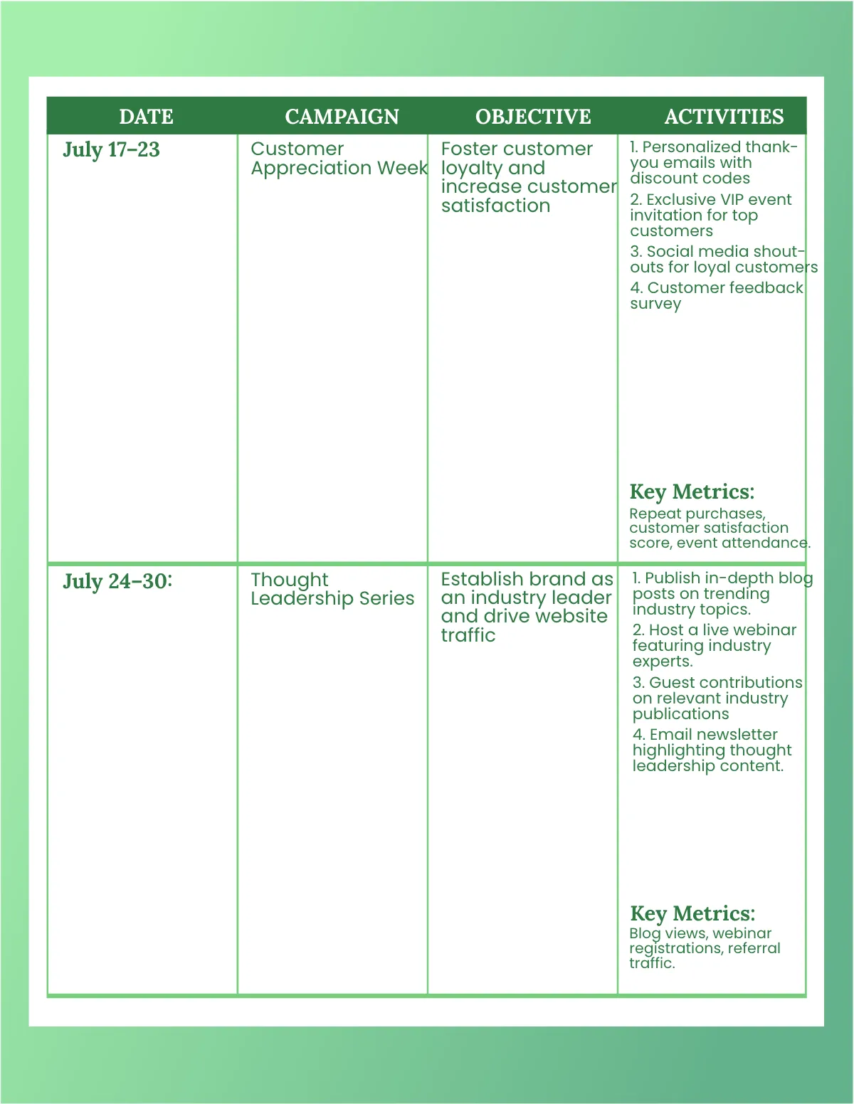 Free Curata Marketing Calendar Template to Edit Online Free Curata Marketing Calendar Template to Edit Online