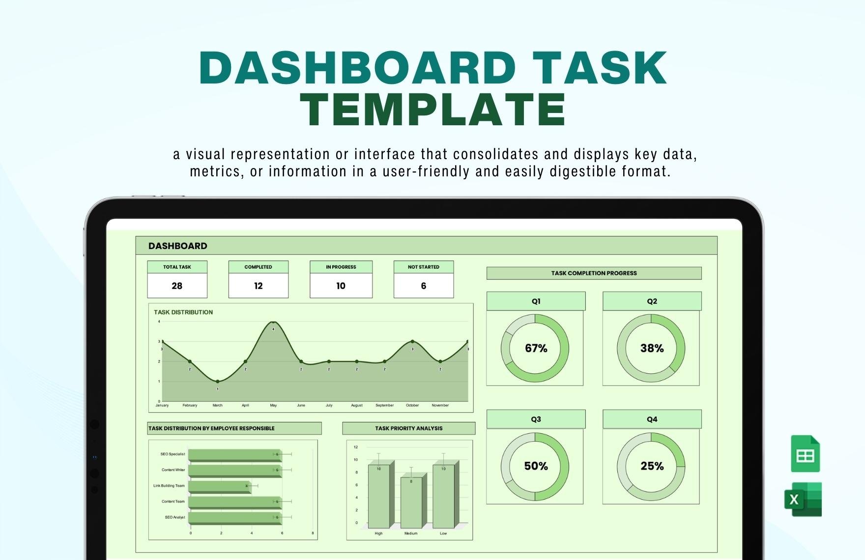 Dashboard Task Template
