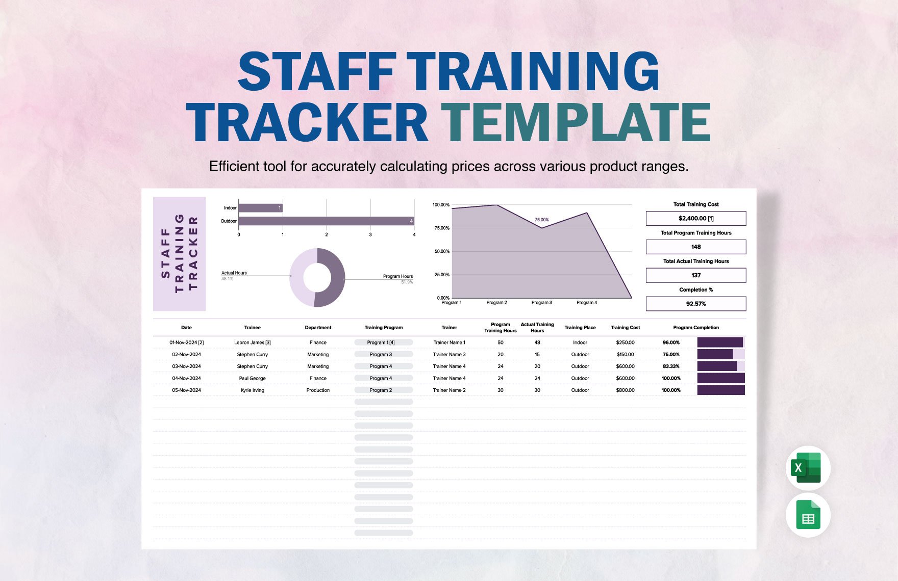 Staff Training Tracker Template in Excel, Google Sheets