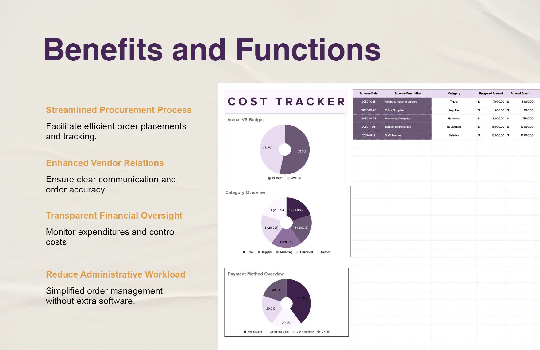 Cost Tracker Template