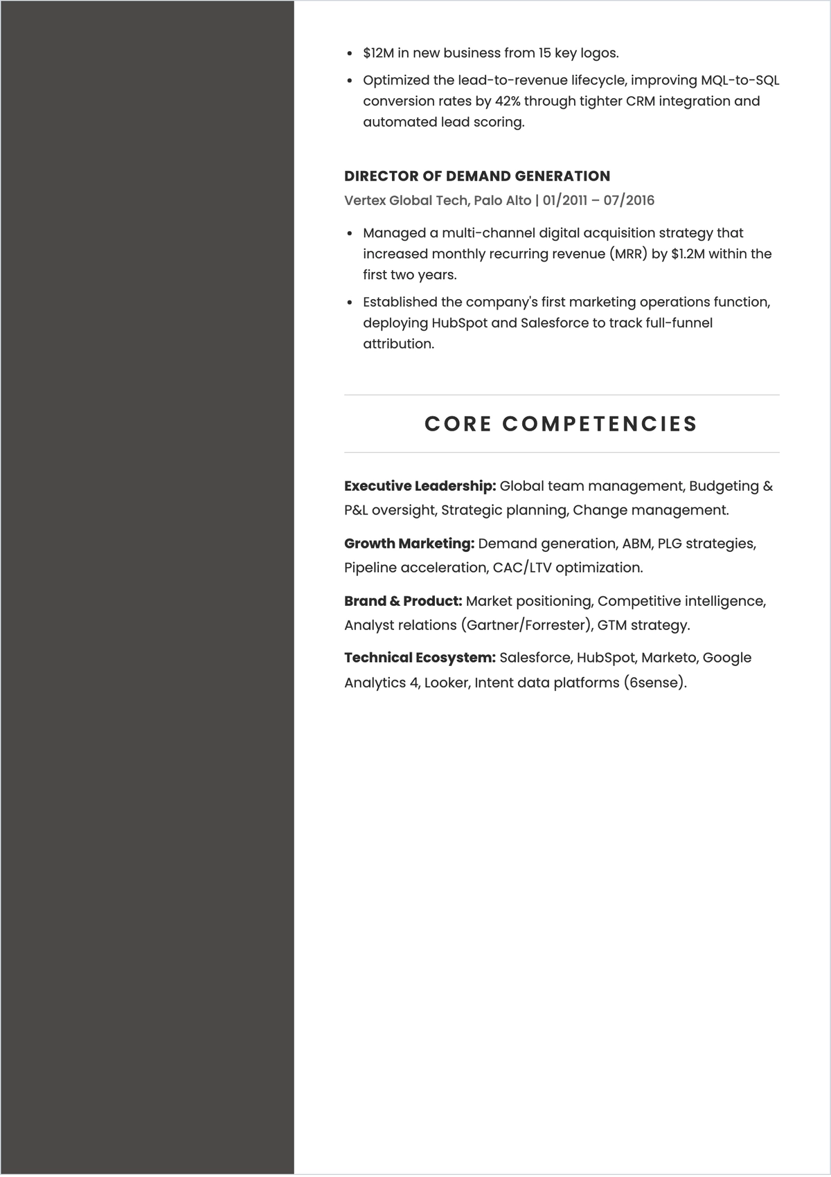 Free Vice President Of Marketing ATS Resume Template