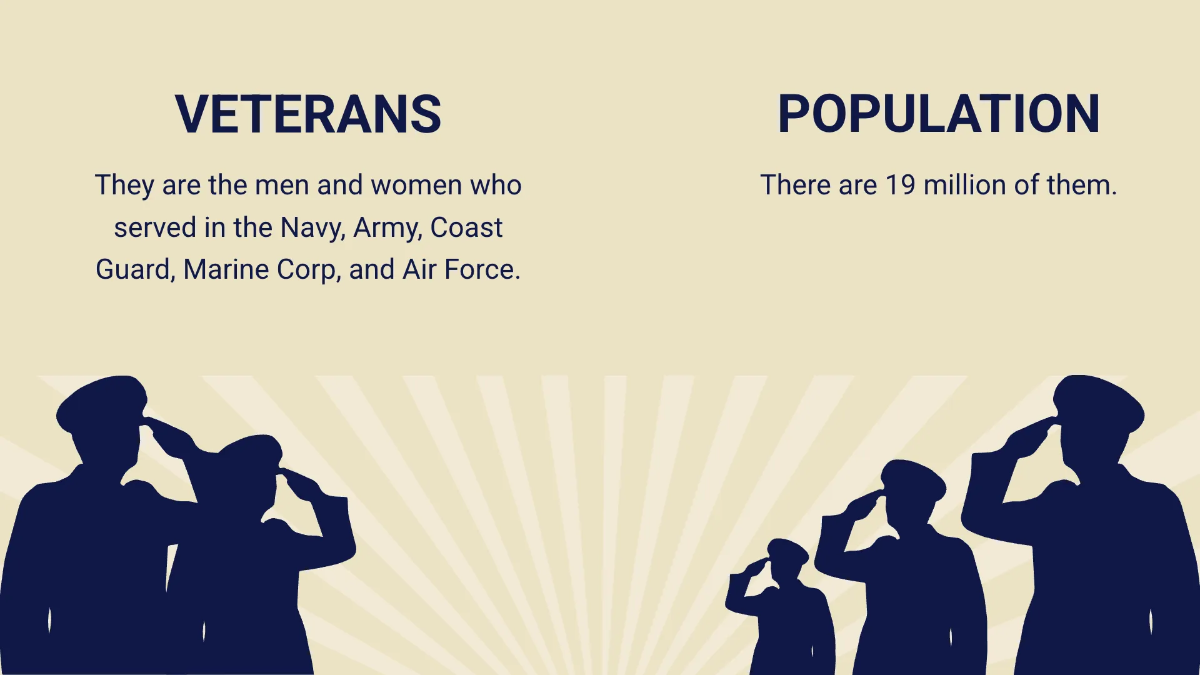 Free Modern Social Studies Presentation Template to Edit Online