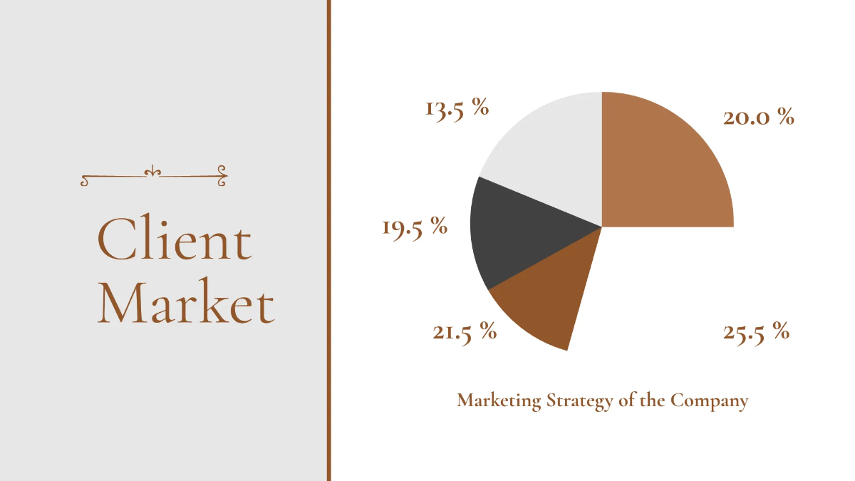 Free Vintage Fashion Brand Presentation Template to Edit Online