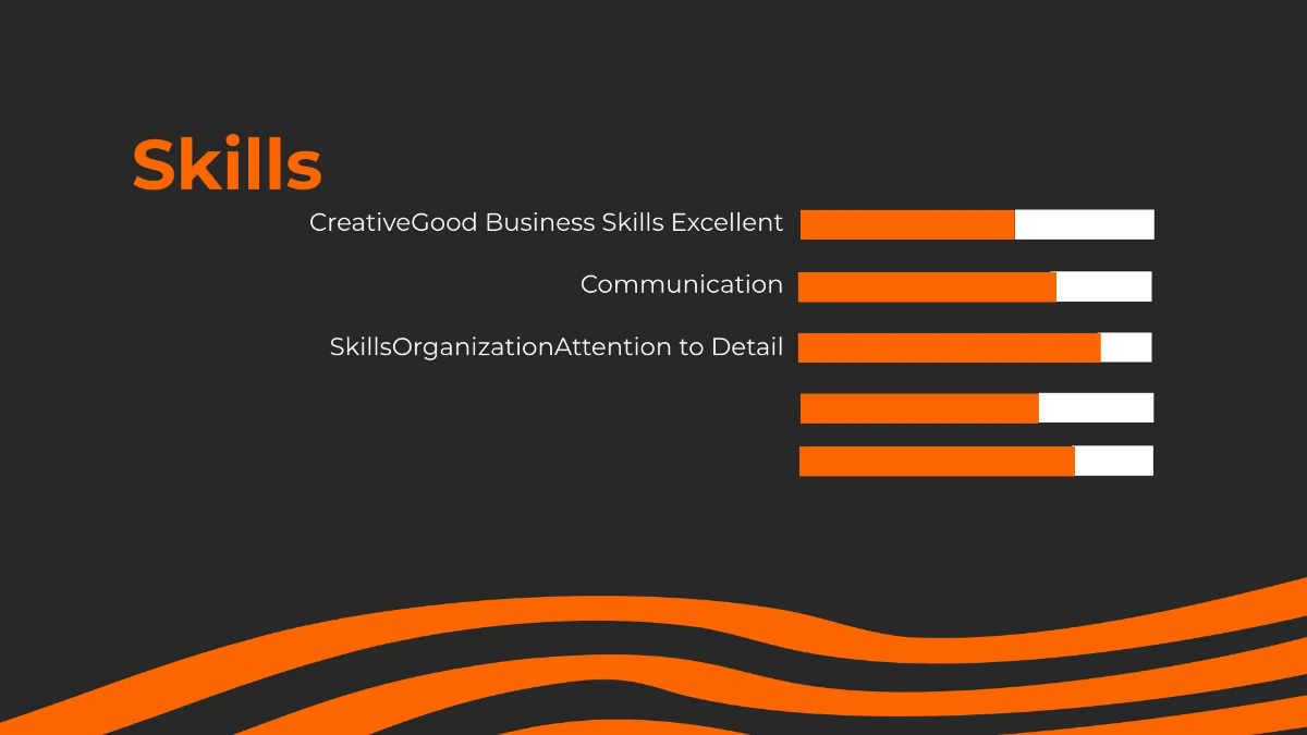 Free Urban Fashion Designer Cv Presentation Template to Edit Online