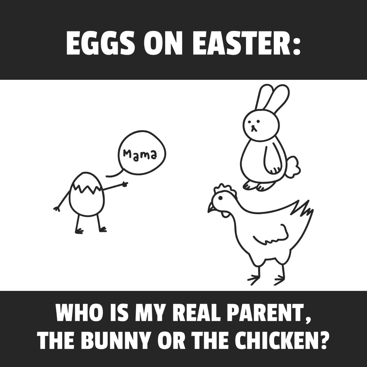Easter Egg Meme Template