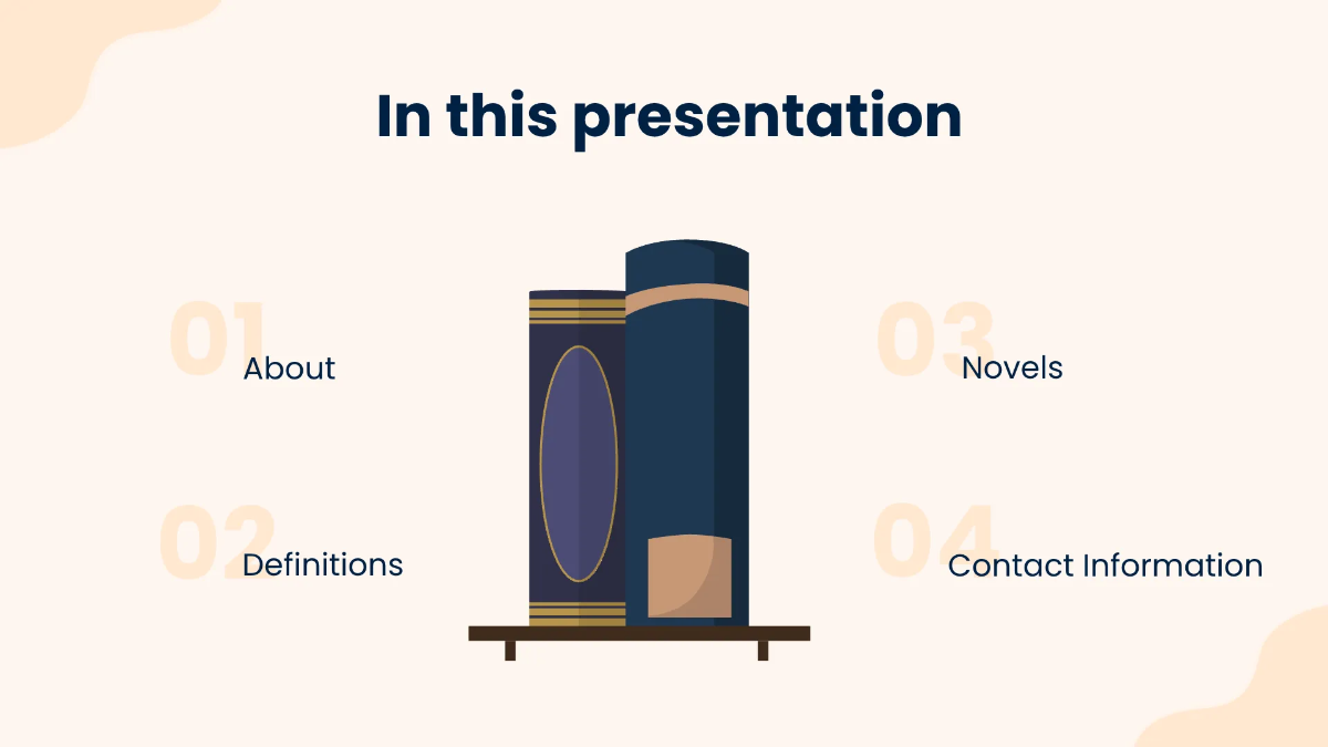 Free Aesthetic English Presentation Template to Edit Online