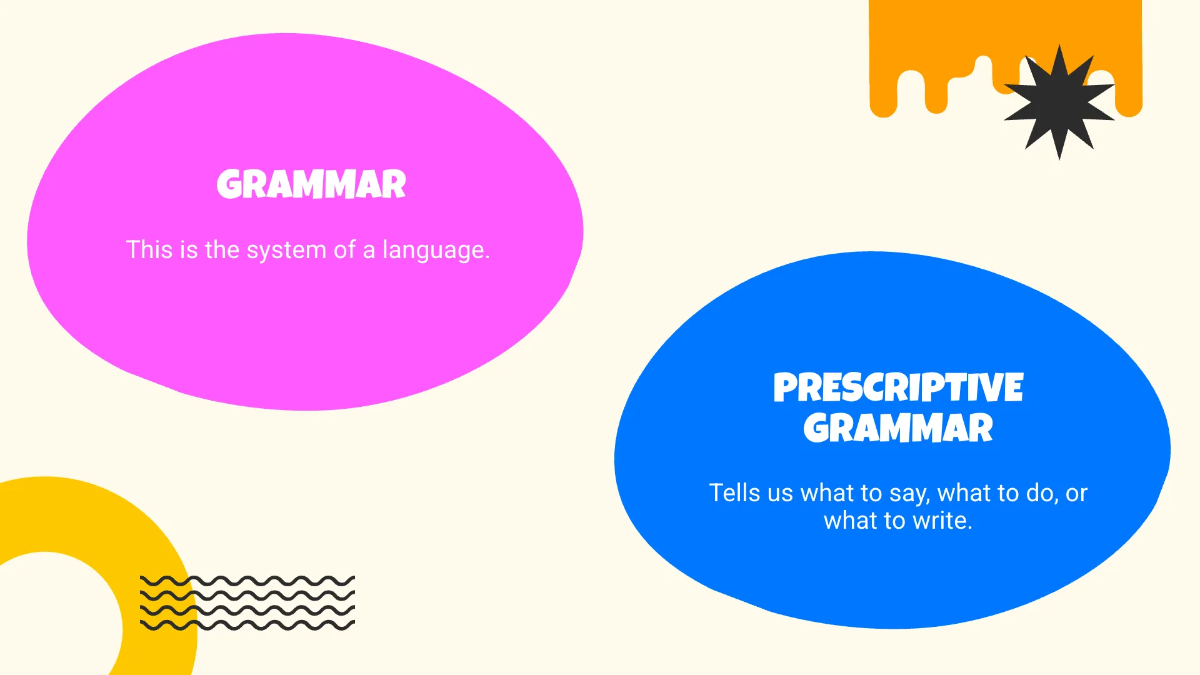 Free Cool English Presentation Template to Edit Online