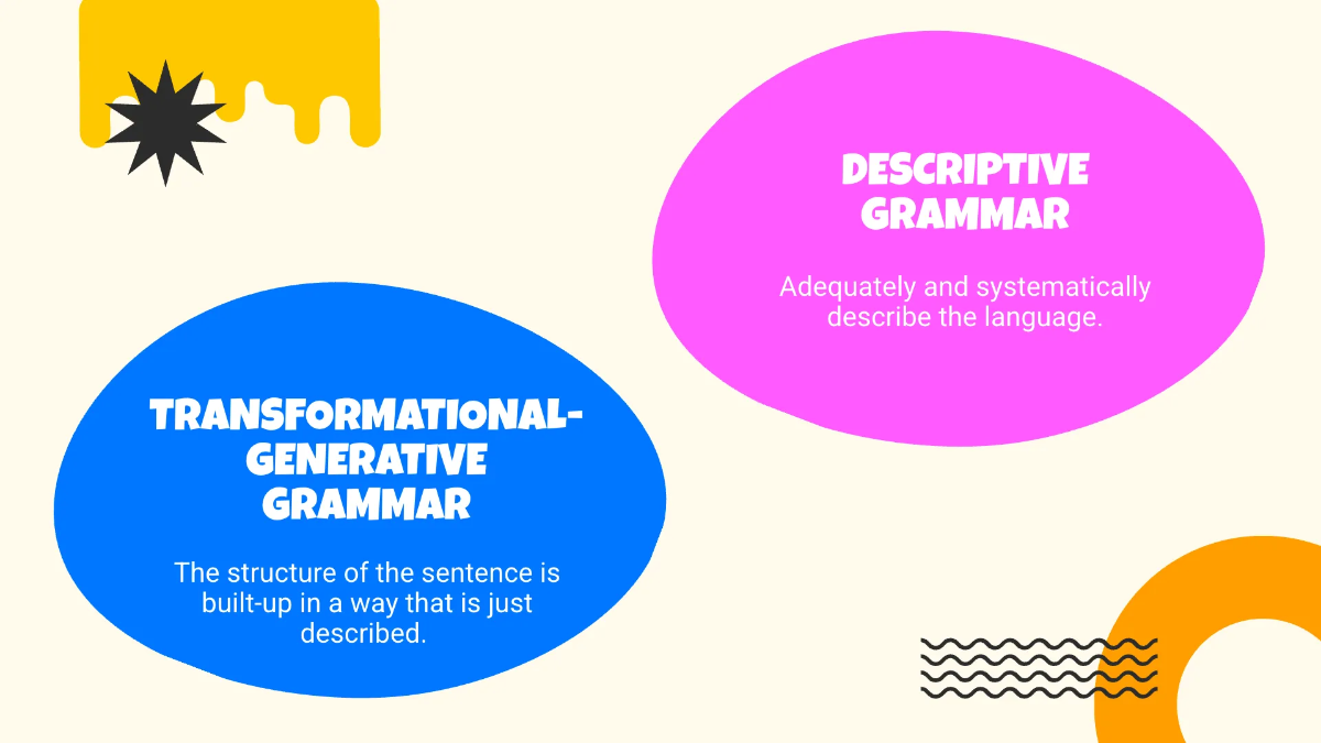 Free Cool English Presentation Template to Edit Online