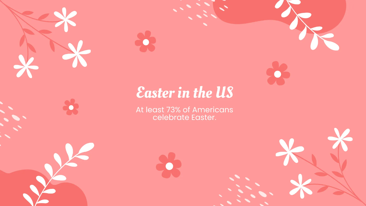 Free Pretty Easter Presentation Template to Edit Online