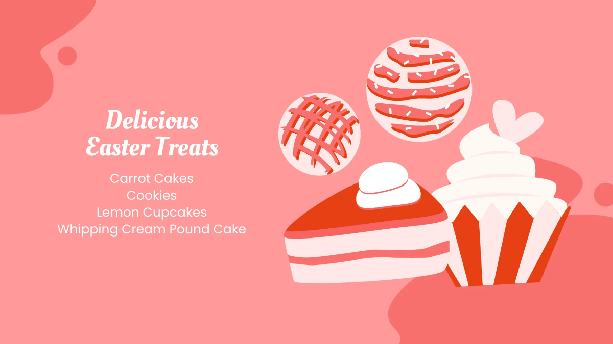 Free Pretty Easter Presentation Template to Edit Online