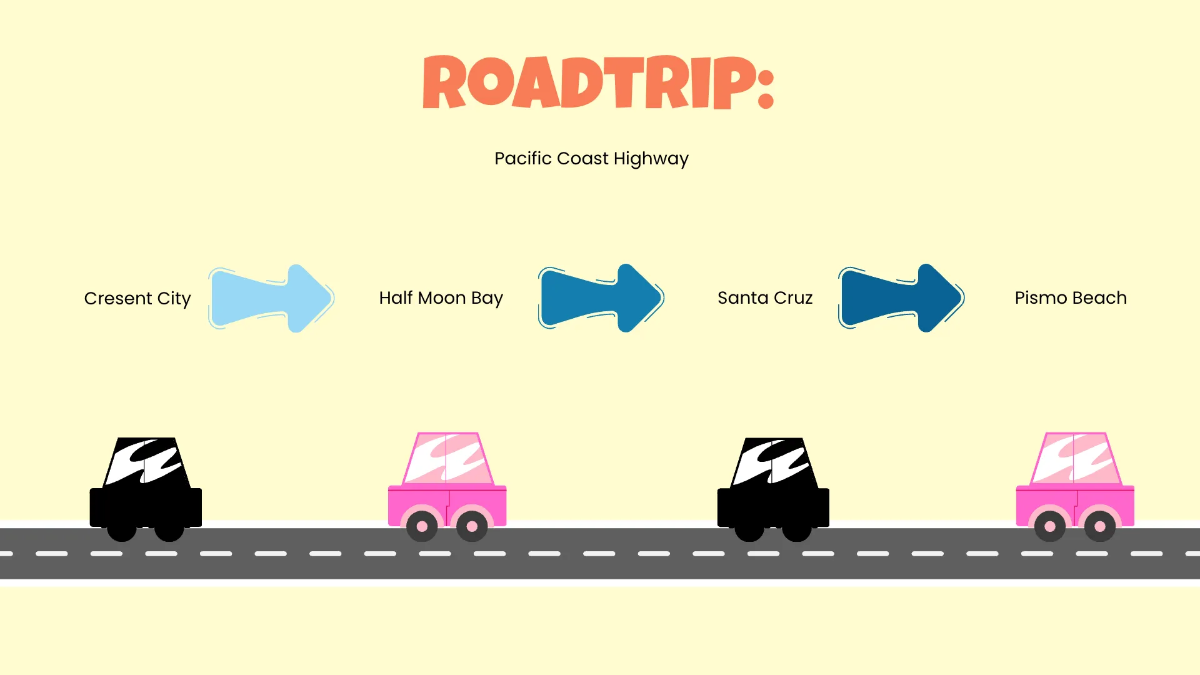 Free Spring Break Presentation Template to Edit Online