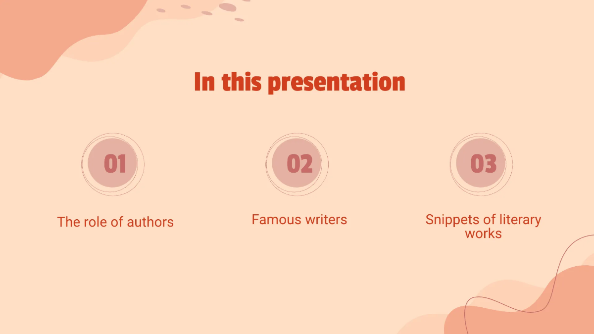 Free Modern English Presentation Template to Edit Online