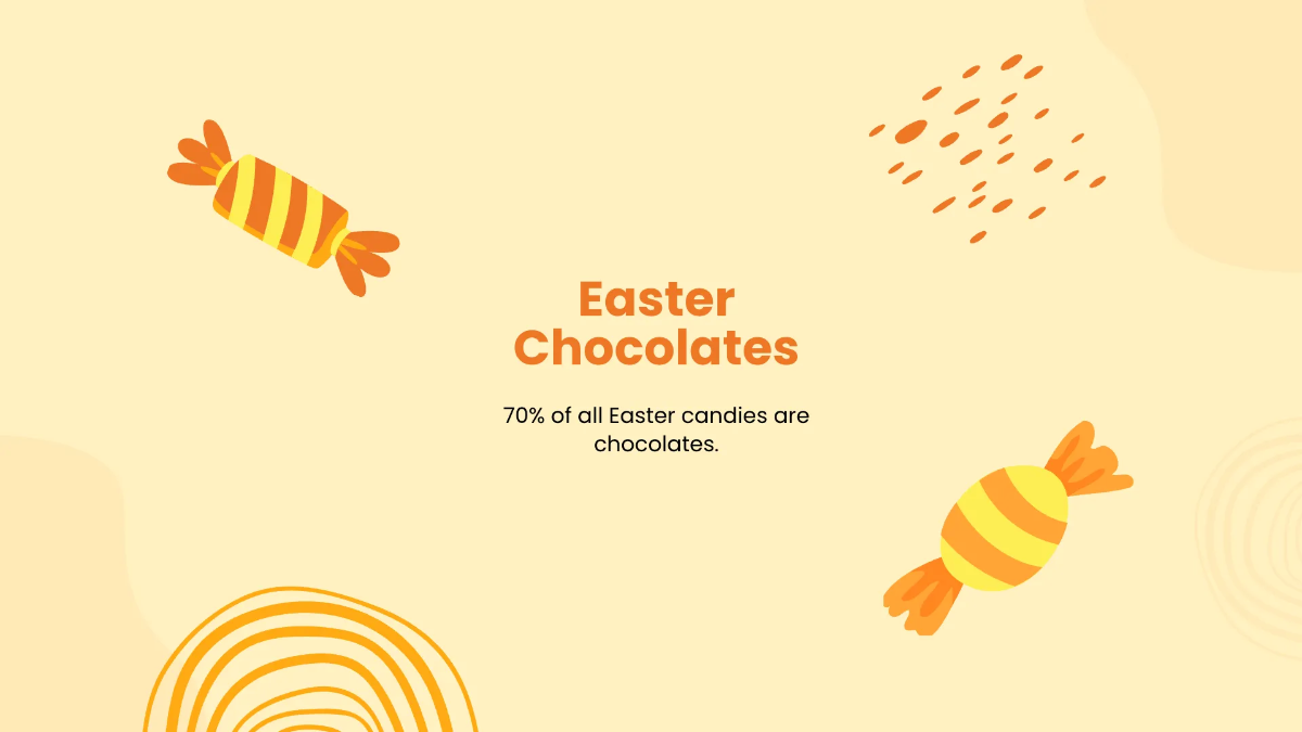 Free Simple Easter Presentation Template to Edit Online