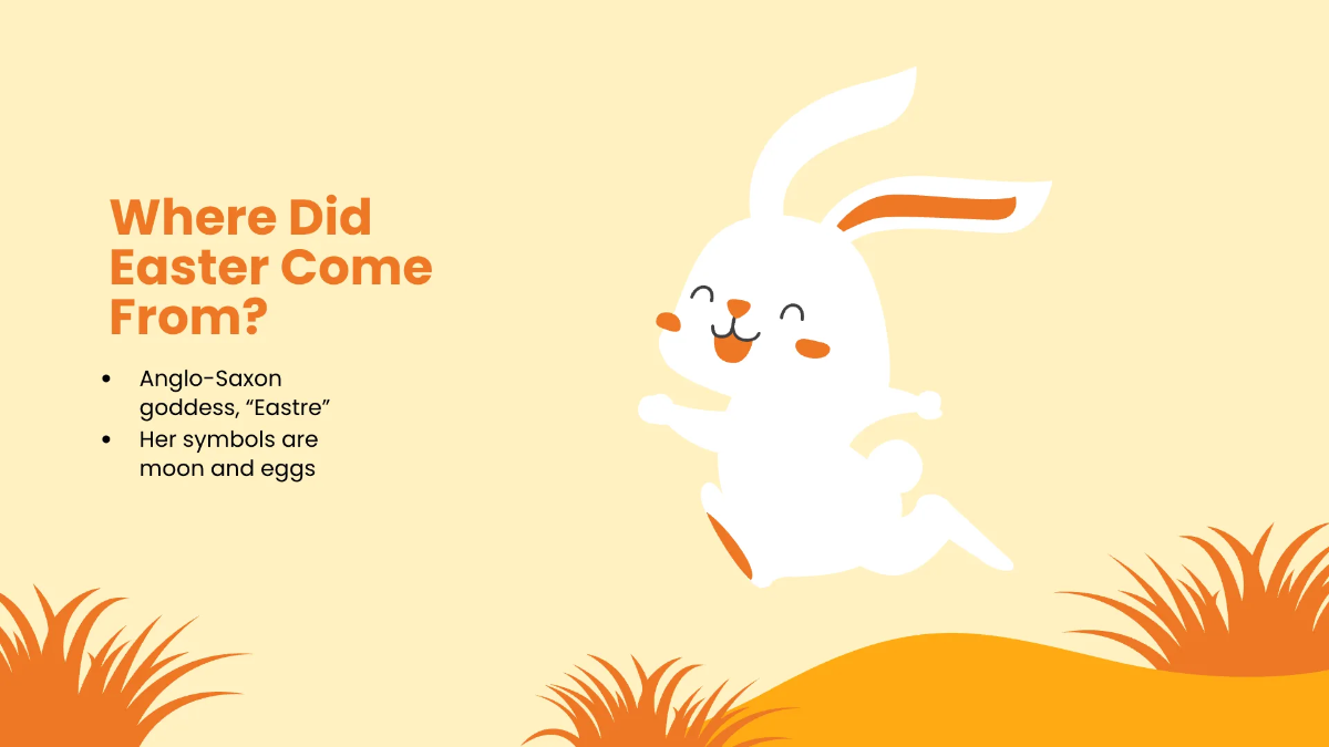 Free Simple Easter Presentation Template to Edit Online