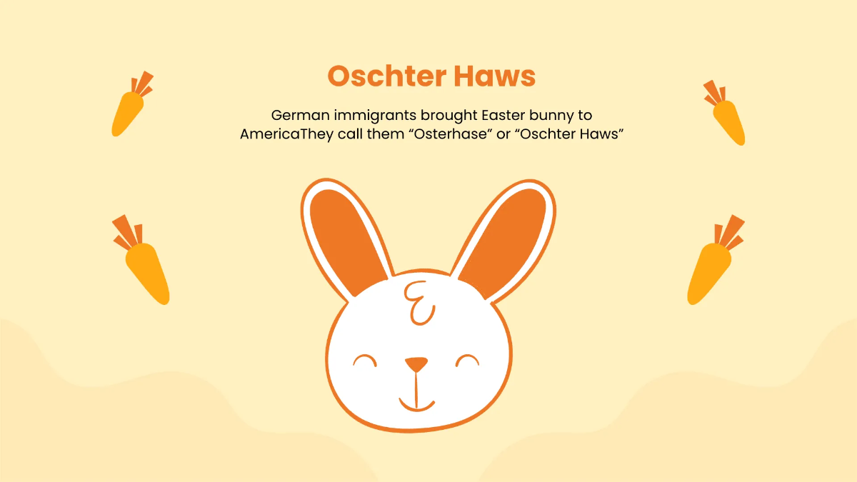 Free Simple Easter Presentation Template to Edit Online