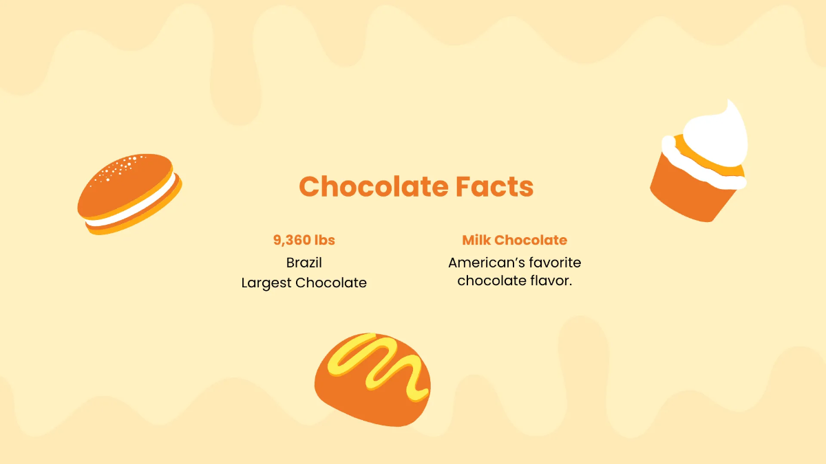 Free Simple Easter Presentation Template to Edit Online