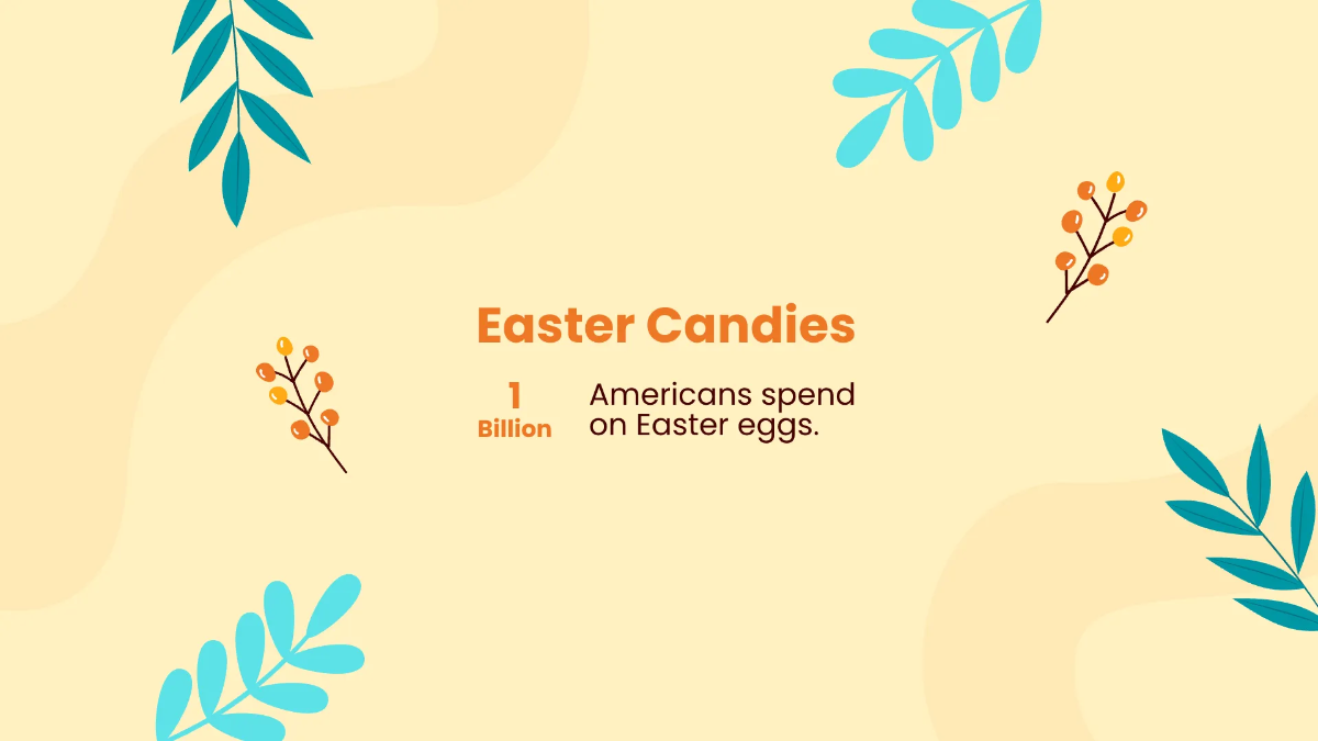Free Simple Easter Presentation Template to Edit Online