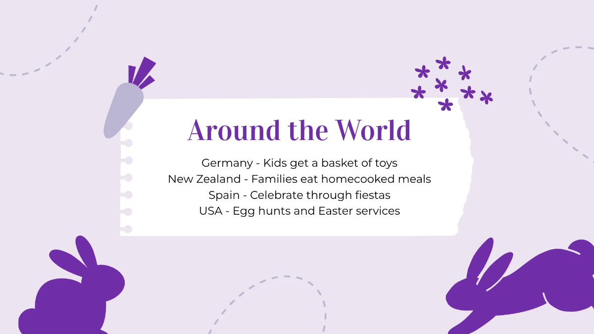 Free Easter Design Presentation Template to Edit Online