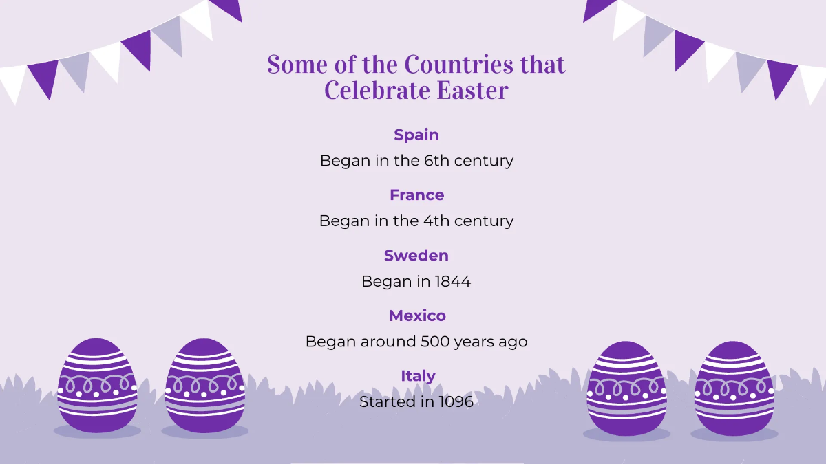 Free Easter Design Presentation Template to Edit Online