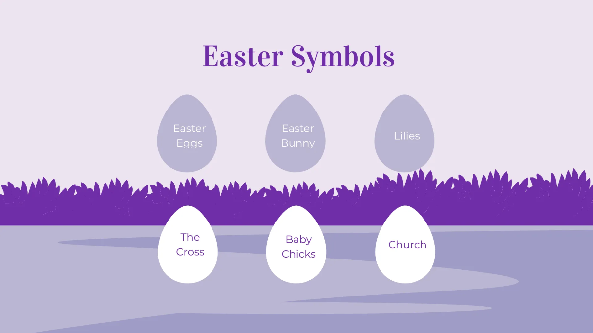 Free Easter Design Presentation Template to Edit Online