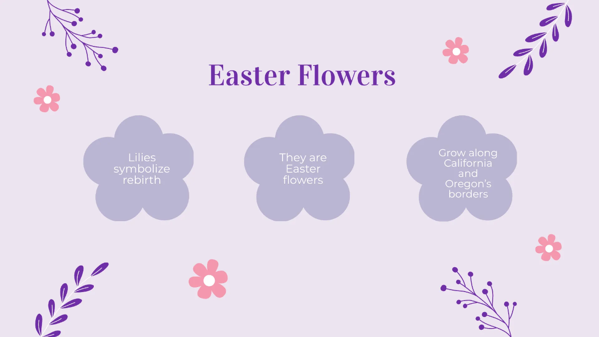 Free Easter Design Presentation Template to Edit Online