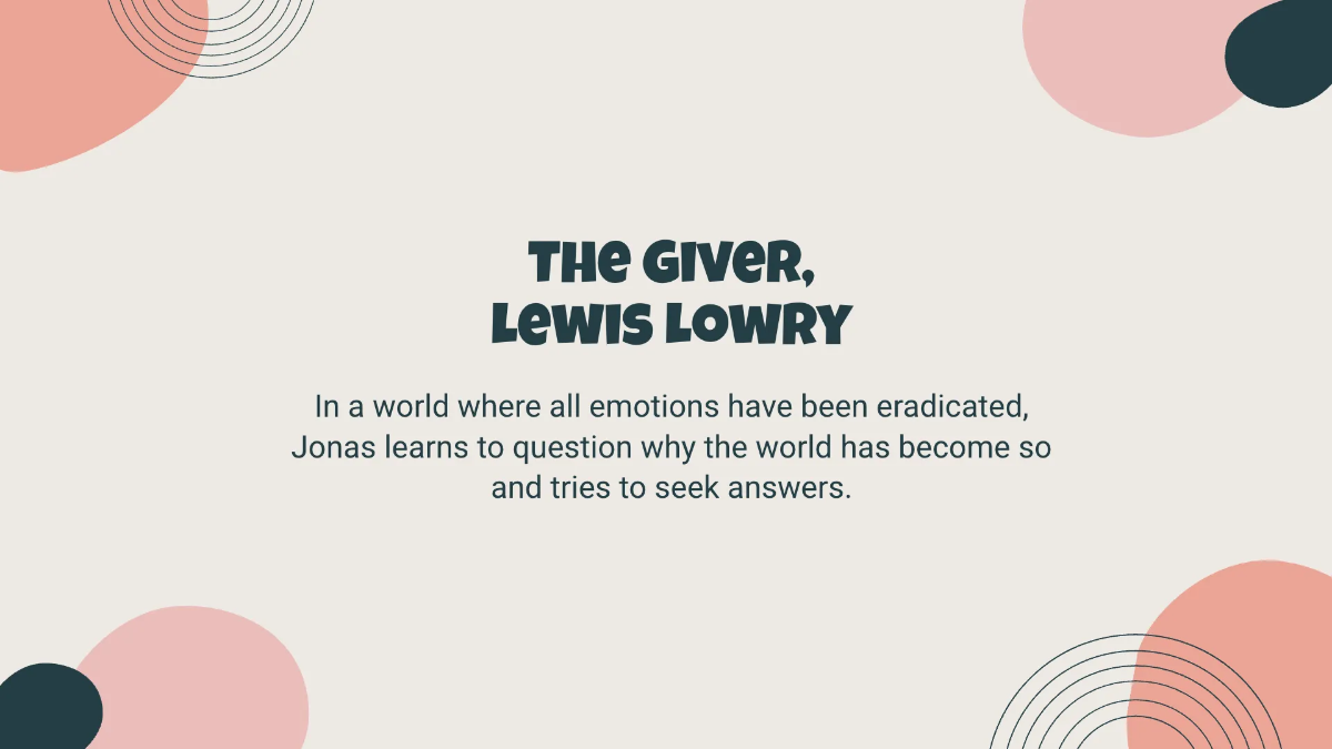 Free Creative English Presentation Template to Edit Online