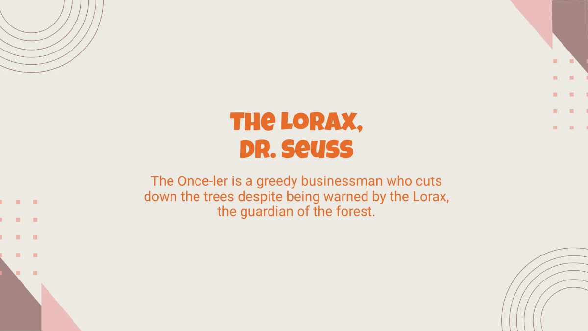 Free Creative English Presentation Template to Edit Online