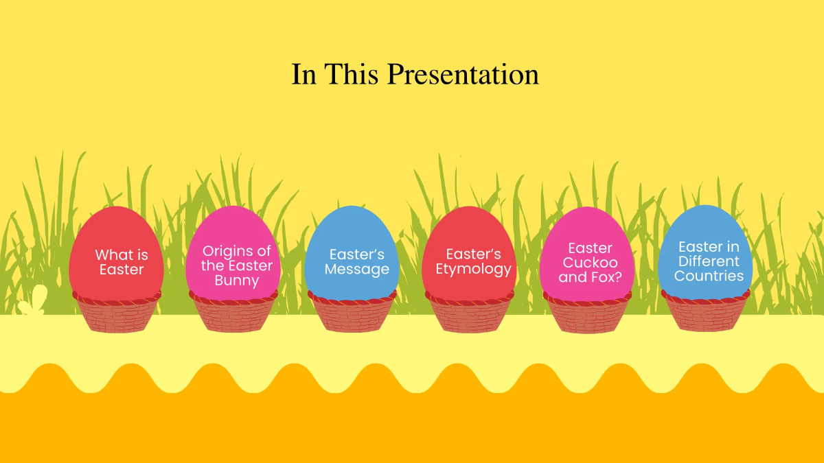 Free Modern Easter Presentation Template to Edit Online