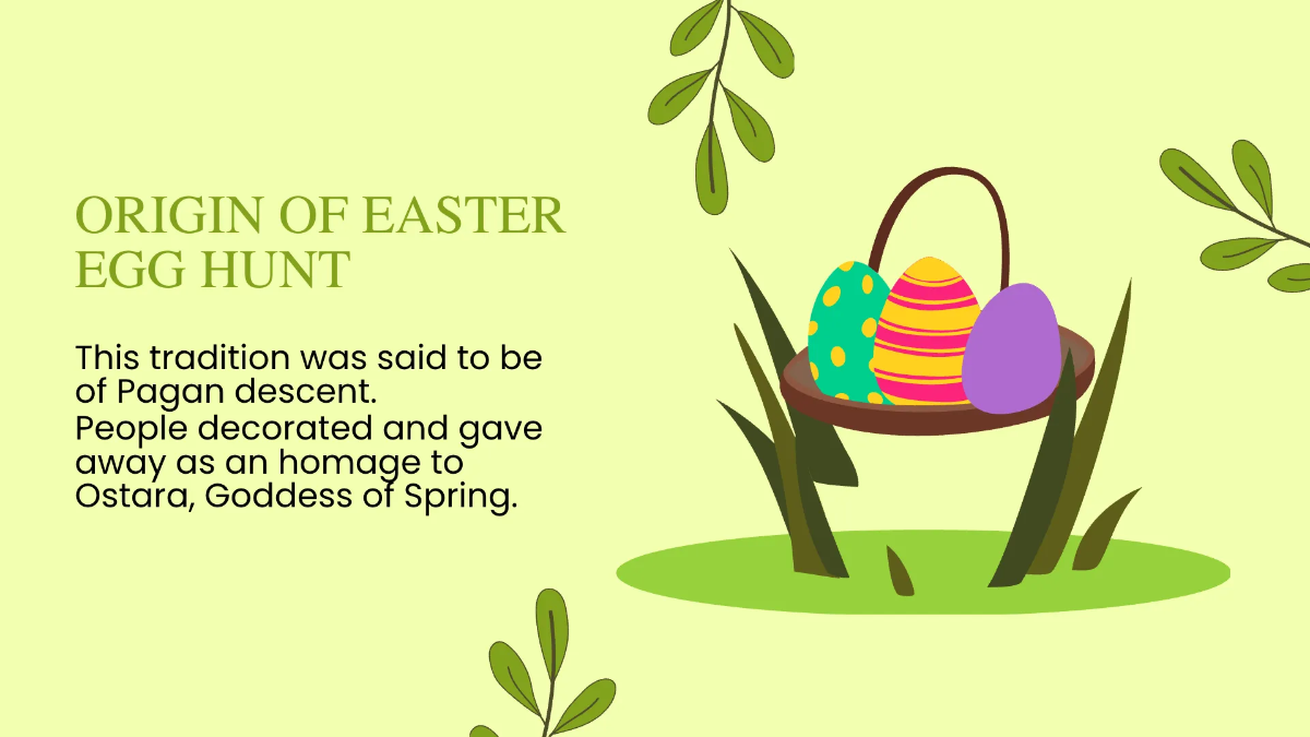 Free Modern Easter Presentation Template to Edit Online