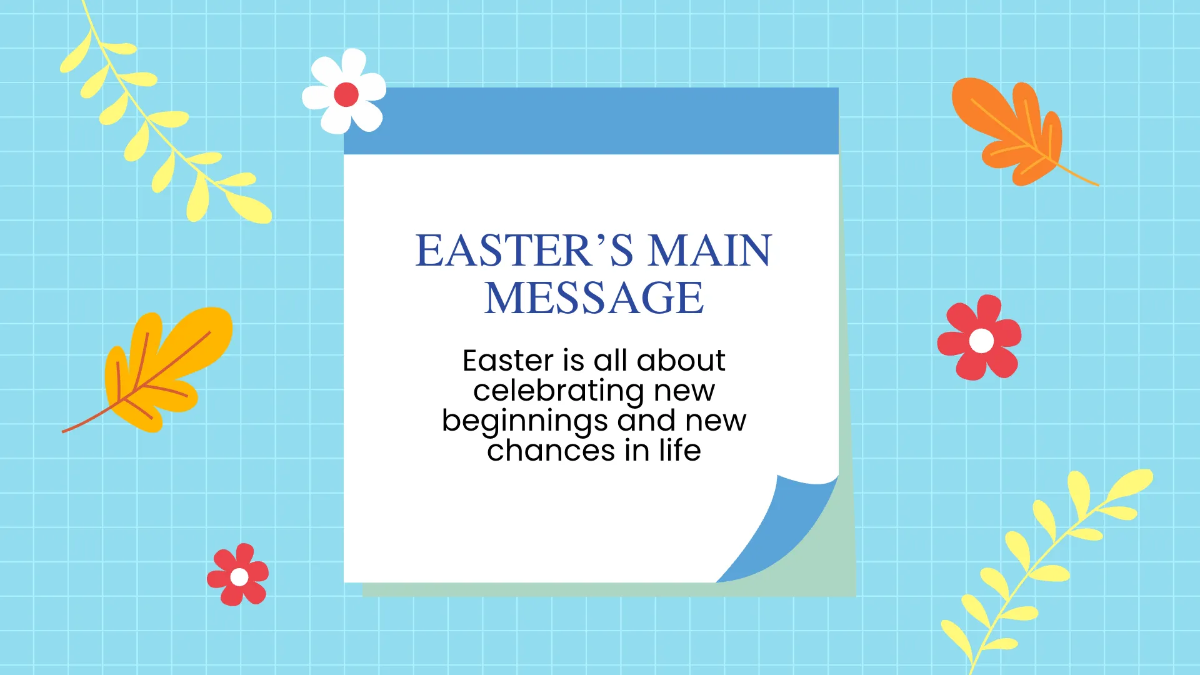 Free Modern Easter Presentation Template to Edit Online