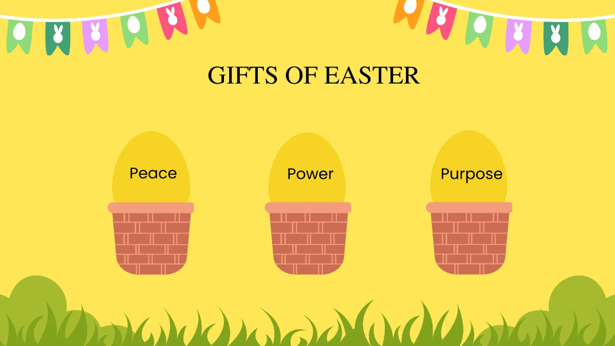Free Modern Easter Presentation Template to Edit Online