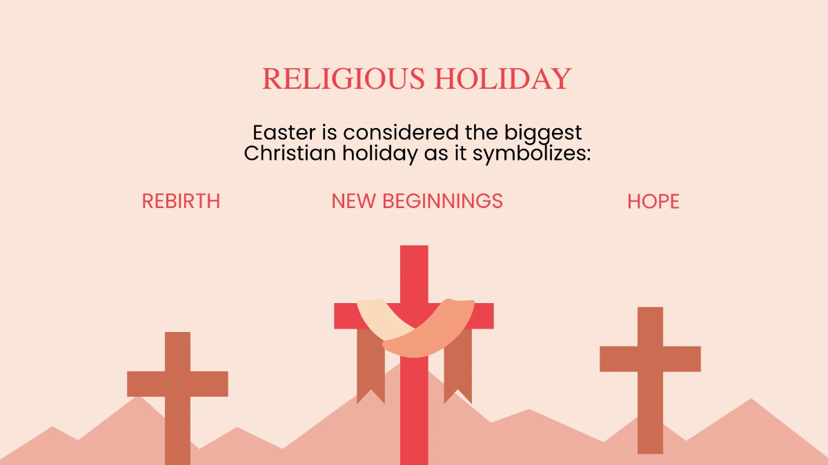 Free Modern Easter Presentation Template to Edit Online