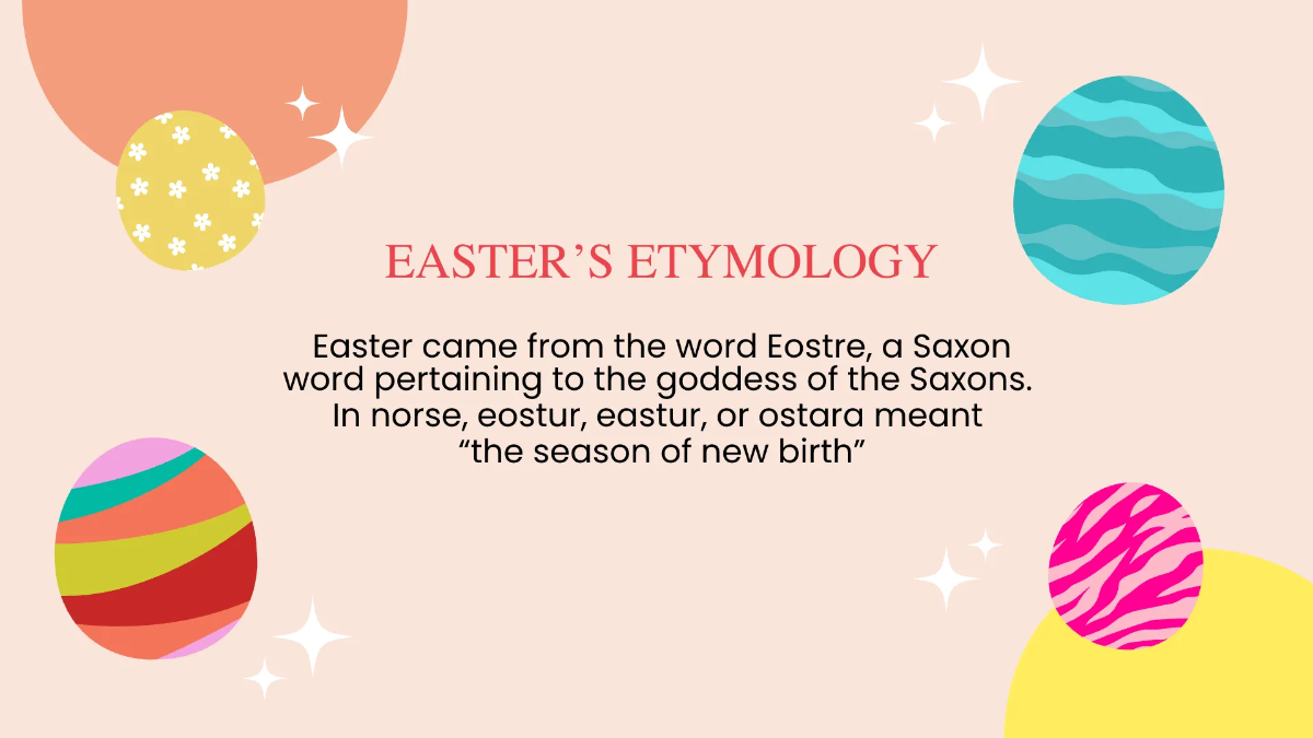 Free Modern Easter Presentation Template to Edit Online