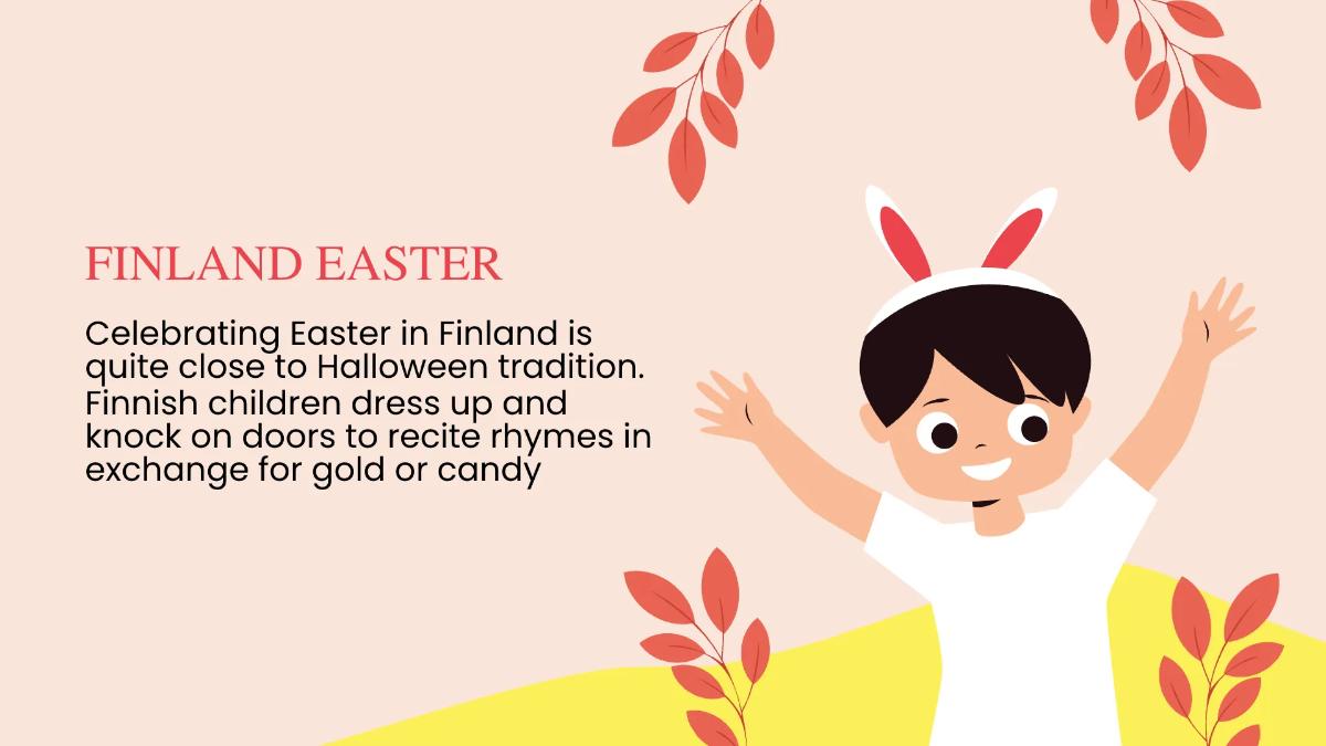 Free Modern Easter Presentation Template to Edit Online