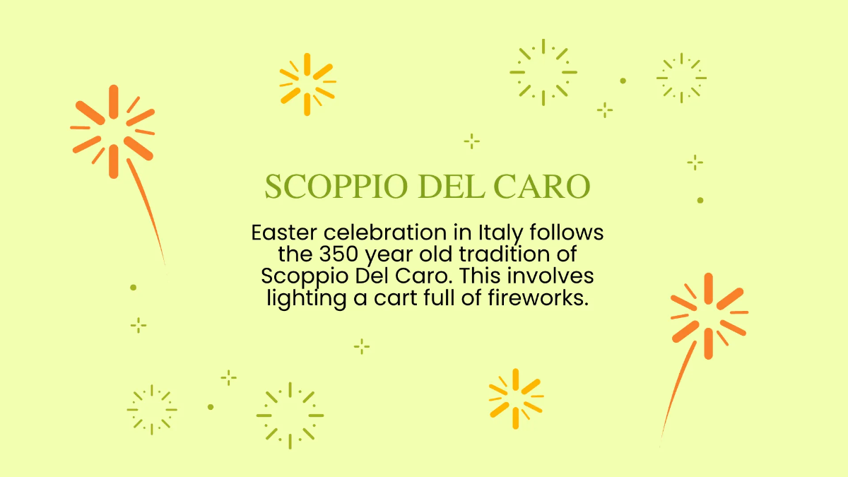 Free Modern Easter Presentation Template to Edit Online