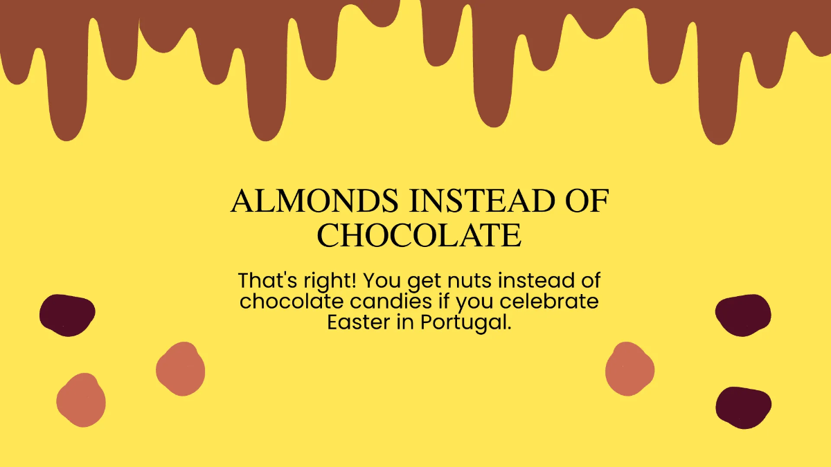 Free Modern Easter Presentation Template to Edit Online