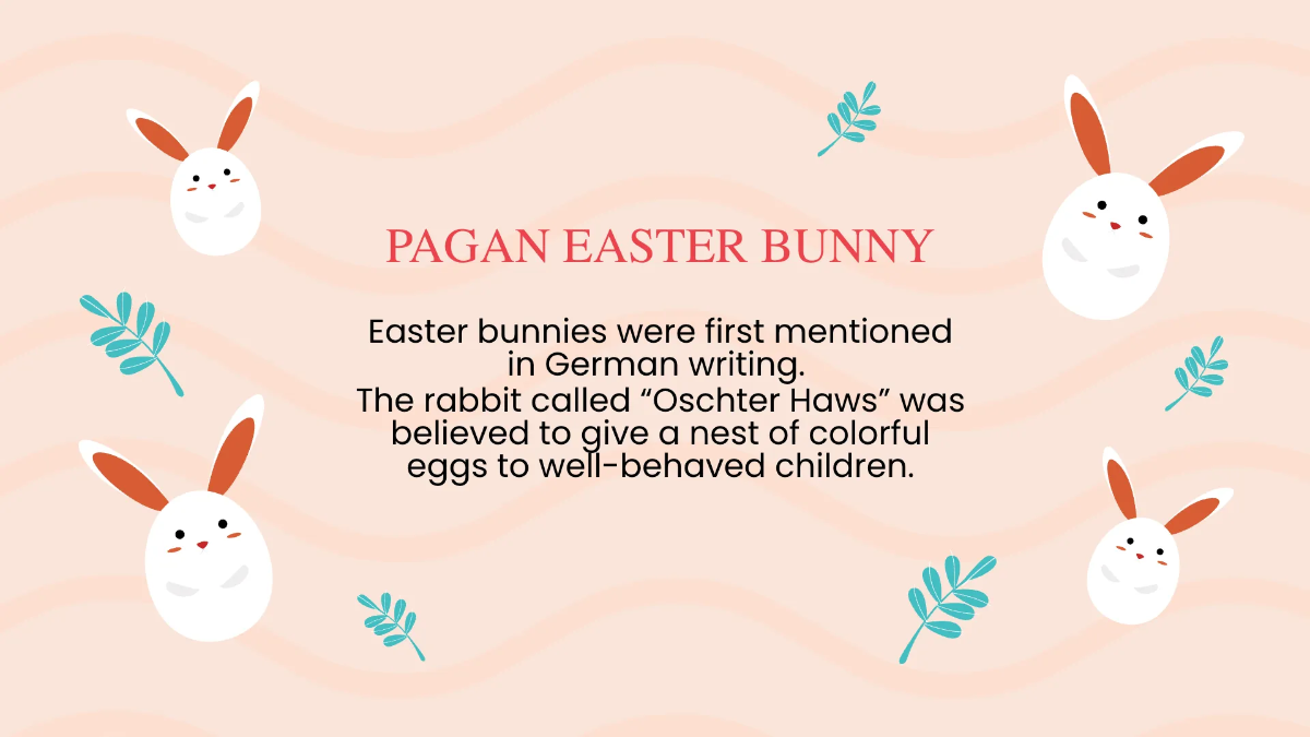 Free Modern Easter Presentation Template to Edit Online