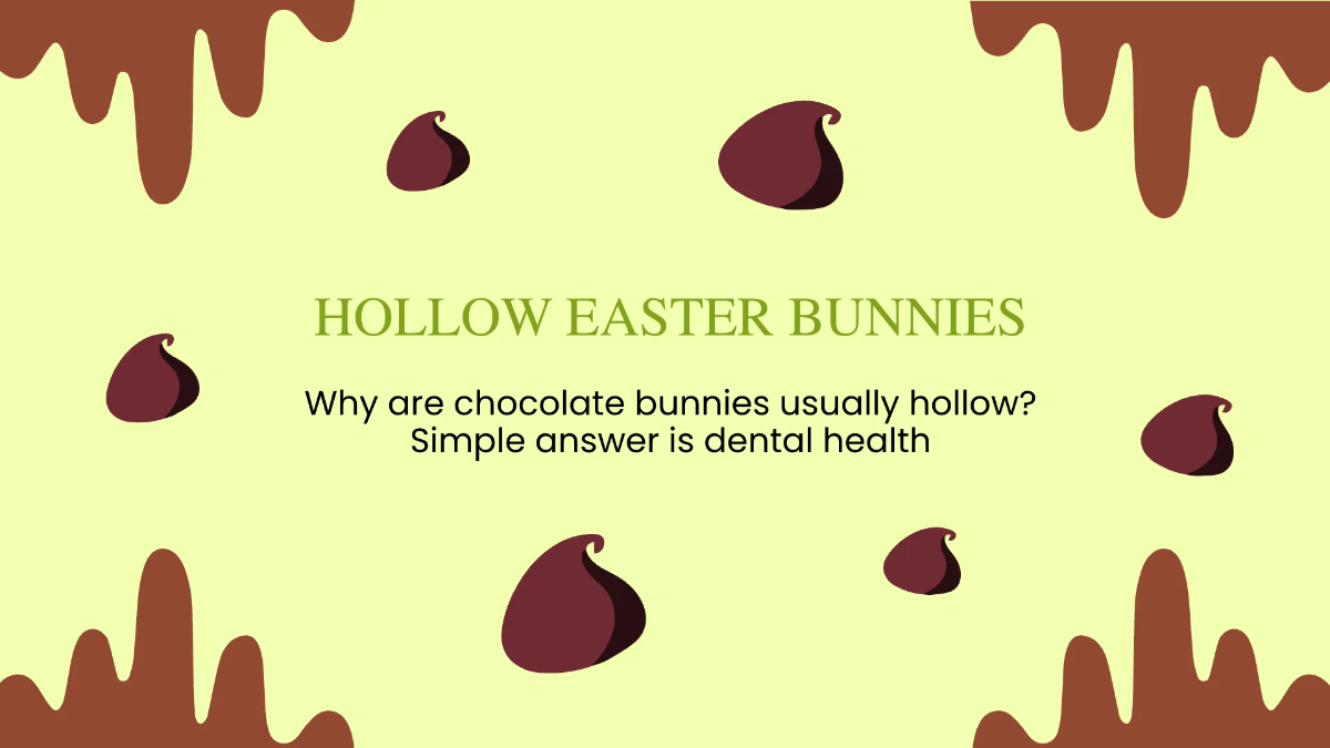 Free Modern Easter Presentation Template to Edit Online