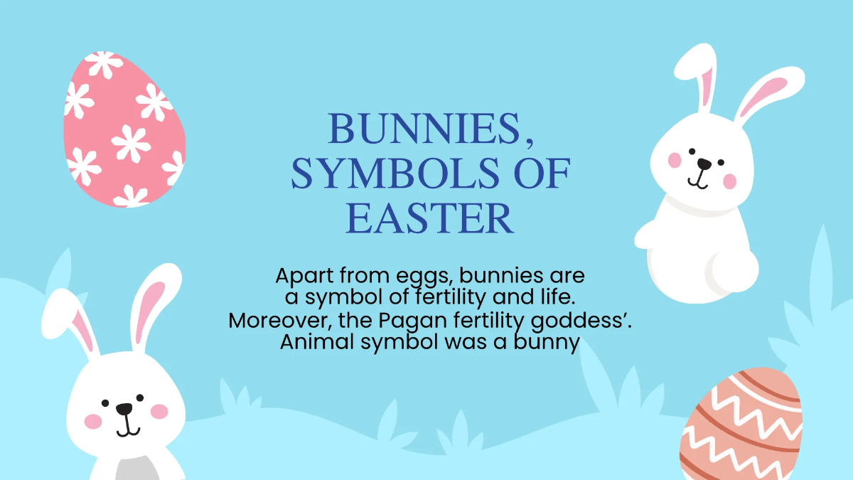 Free Modern Easter Presentation Template to Edit Online