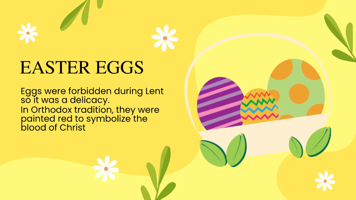 Free Modern Easter Presentation Template to Edit Online