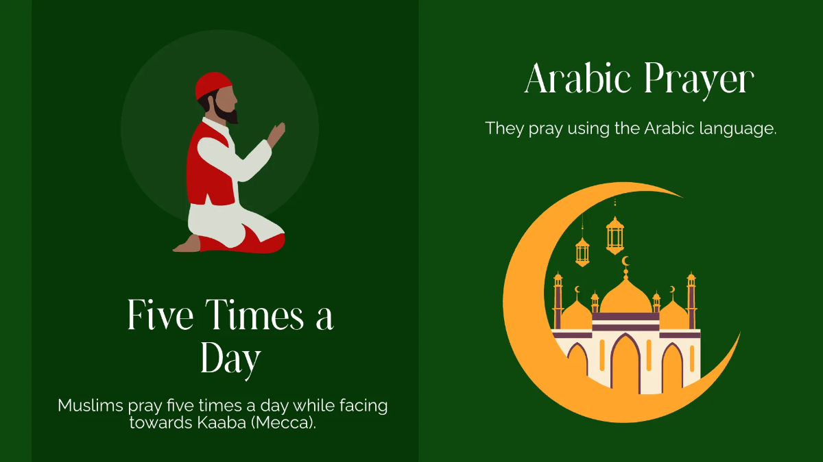 Free Prayer Practices Presentation Template to Edit Online